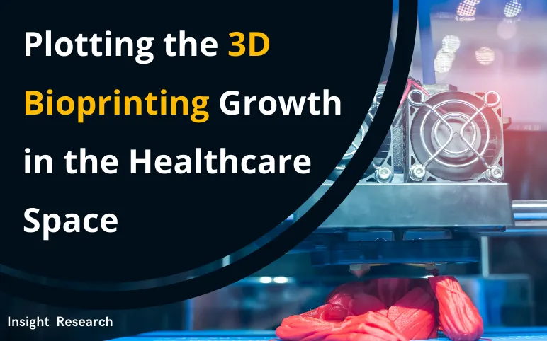 3D Bioprinting Technology
